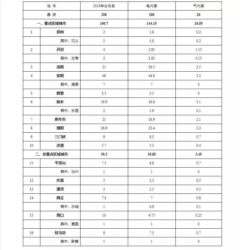 澳港宝典资料