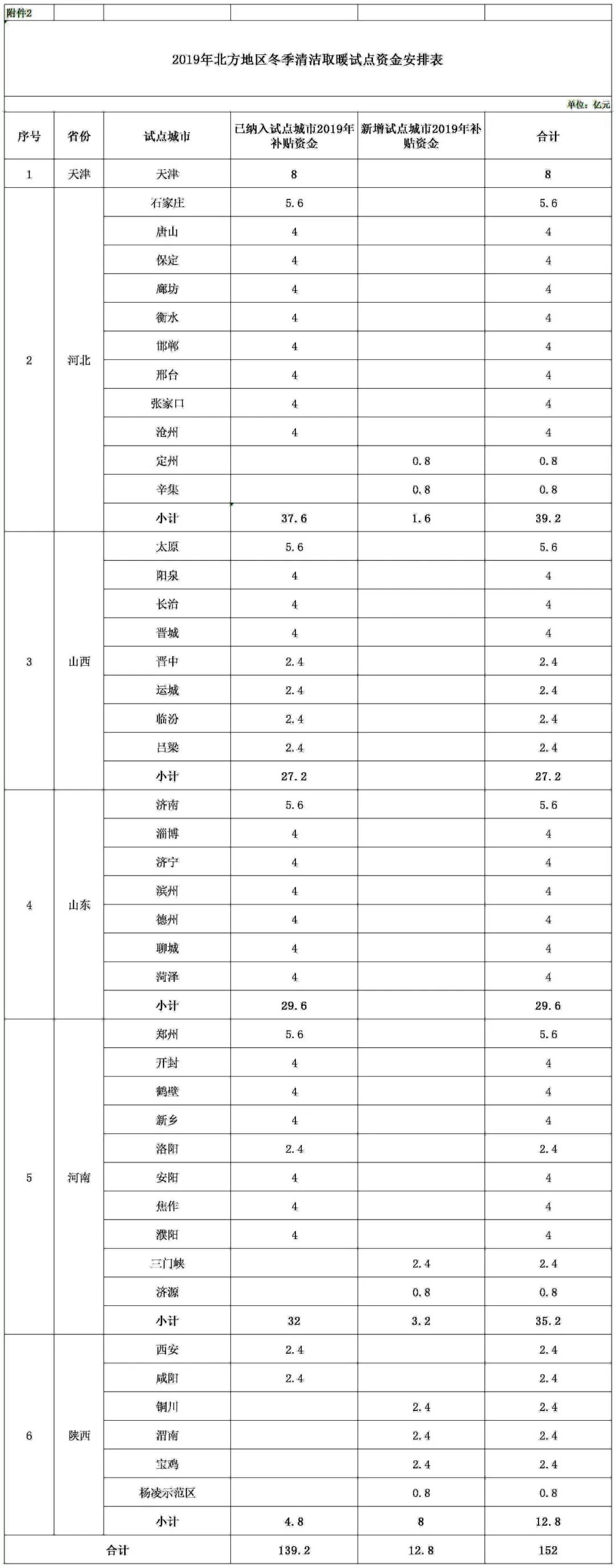 澳港宝典资料